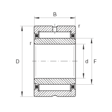 滾針軸承 NKI100/40, 輕載系列