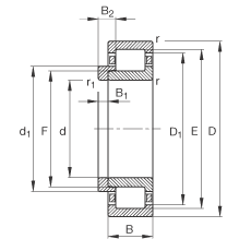 圓柱滾子軸承 NJ228-E-M1 + HJ228E, 根據(jù) DIN 5412-1 標(biāo)準(zhǔn)的主要尺寸, 帶 L 型圈，定位軸承, 可分離, 帶保持架