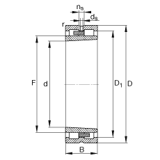 圓柱滾子軸承 NNU4920-S-K-M-SP, 根據(jù) DIN 5412-4 標(biāo)準(zhǔn)的主要尺寸, 非定位軸承, 雙列，帶錐孔，錐度 1:12 ，可分離, 帶保持架，減小的徑向內(nèi)部游隙，限制公差