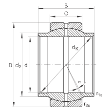 關(guān)節(jié)軸承 GE90-LO, 根據(jù) DIN ISO 12 240-1 標(biāo)準(zhǔn)，需維護(hù)