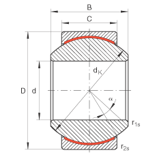 關(guān)節(jié)軸承 GE5-PW, 根據(jù) DIN ISO 12 240-1 標(biāo)準(zhǔn)，尺寸系列 K，免維護(hù)