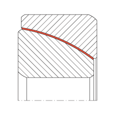 角接觸關(guān)節(jié)軸承 GE90-SW, 根據(jù) DIN ISO 12 240-2 標(biāo)準(zhǔn)，免維護