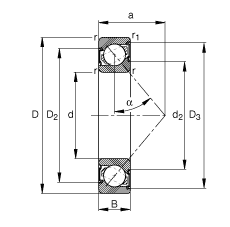 角接觸球軸承 7202-B-2RS-TVP, 根據 DIN 628-1 標準的主要尺寸，接觸角 α = 40°，兩側唇密封