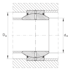 關(guān)節(jié)軸承 GE17-FO-2RS, 根據(jù) DIN ISO 12 240-1 標(biāo)準(zhǔn), 需維護(hù)，兩側(cè)唇密封