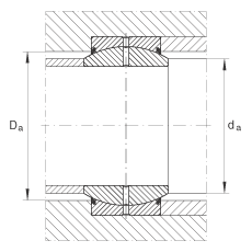 關(guān)節(jié)軸承 GE220-DO-2RS, 根據(jù) DIN ISO 12 240-1 標(biāo)準(zhǔn), 需維護(hù)，兩側(cè)唇密封