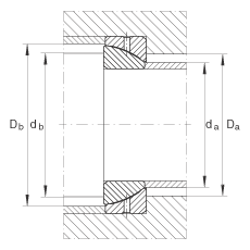 角接觸關(guān)節(jié)軸承 GE200-SX, 根據(jù) DIN ISO 12 240-2 標(biāo)準(zhǔn)，需維護