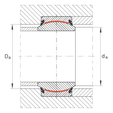 關(guān)節(jié)軸承 GE20-UK-2RS, 根據(jù) DIN ISO 12 240-1 標(biāo)準(zhǔn), 免維護(hù)，兩側(cè)唇密封
