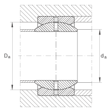 關節軸承 GE76-ZO, 根據 DIN ISO 12 240-1 標準，英制尺寸，需維護