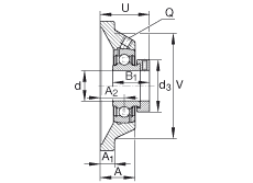 軸承座單元 PCJ1-1/4-206, 四角法蘭軸承座單元，鑄鐵，根據(jù) ABMA 15 - 1991, ABMA 14 - 1991, ISO3228 帶有偏心緊定環(huán)，P型密封，英制