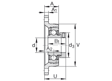 軸承座單元 PCJT1-1/8, 對角法蘭軸承座單元，鑄鐵，根據 ABMA 15 - 1991, ABMA 14 - 1991, ISO3228 帶有偏心緊定環，P型密封，英制